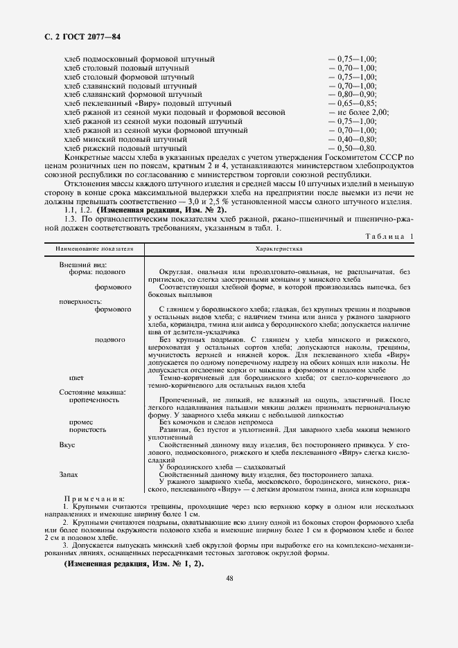 Страница 2 ГОСТ 2077-84