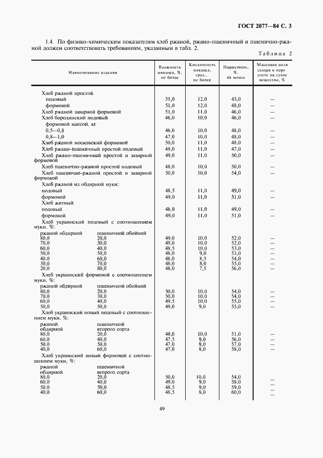 Страница 3 ГОСТ 2077-84