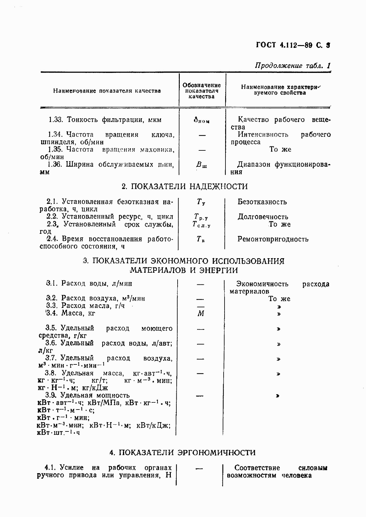 Страница 4 ГОСТ 4.112-89
