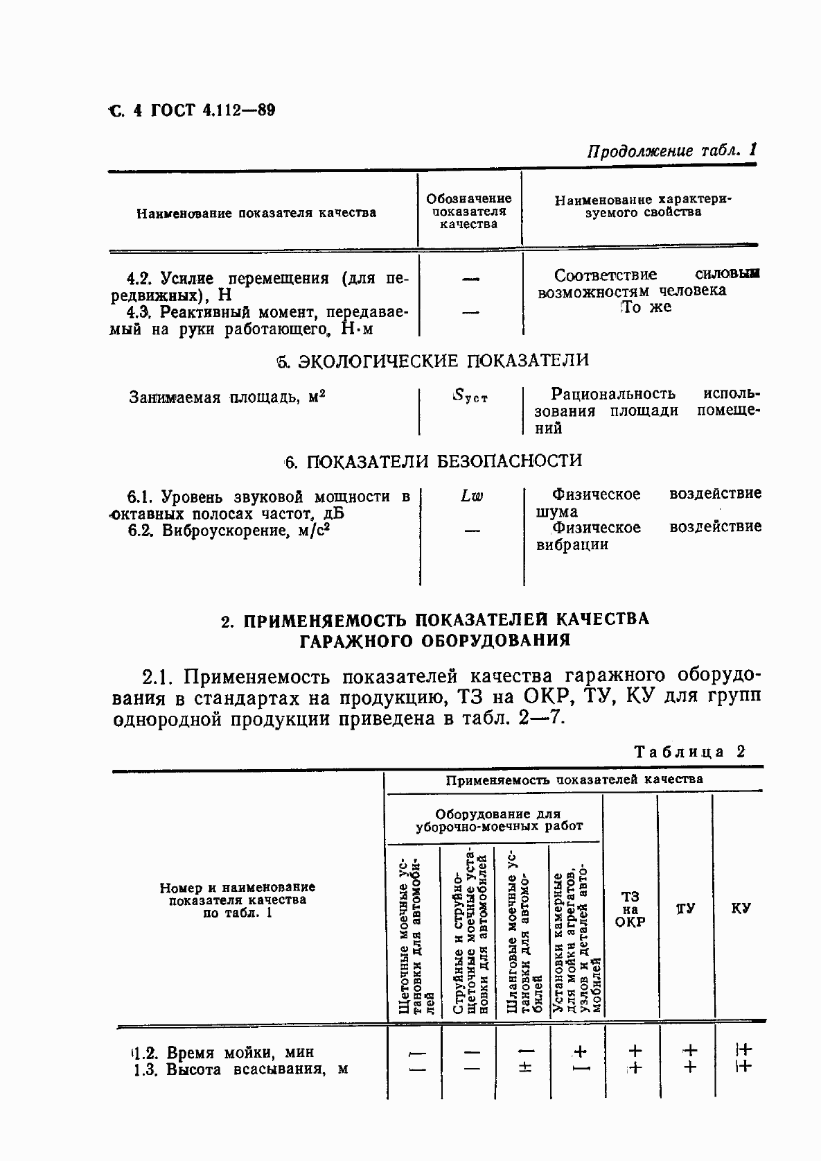 Страница 5 ГОСТ 4.112-89