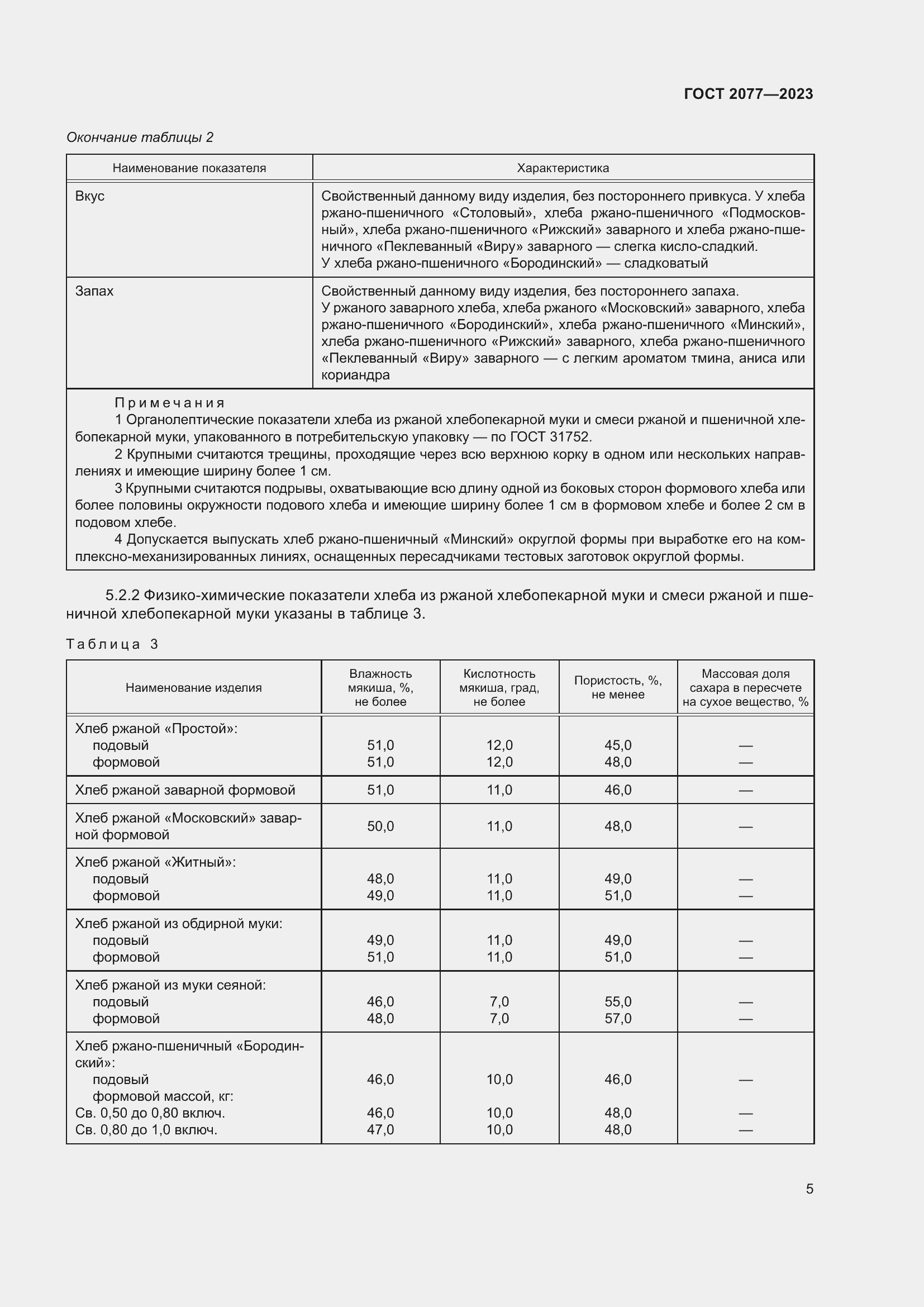Страница 11 ГОСТ 2077-2023