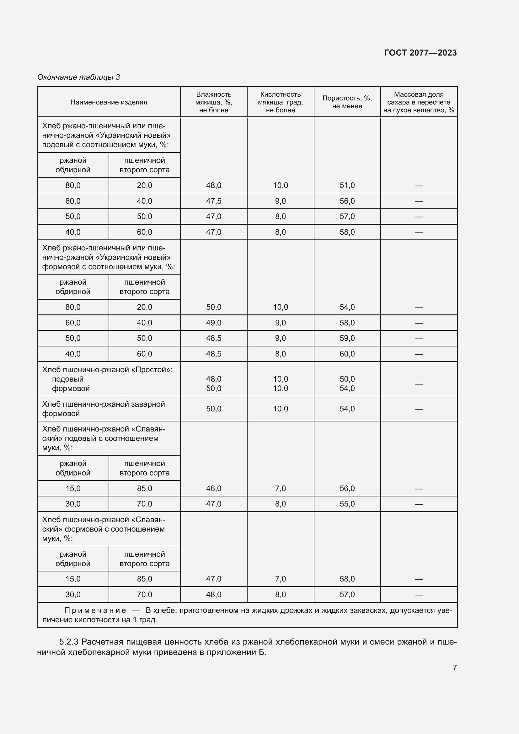Страница 13 ГОСТ 2077-2023
