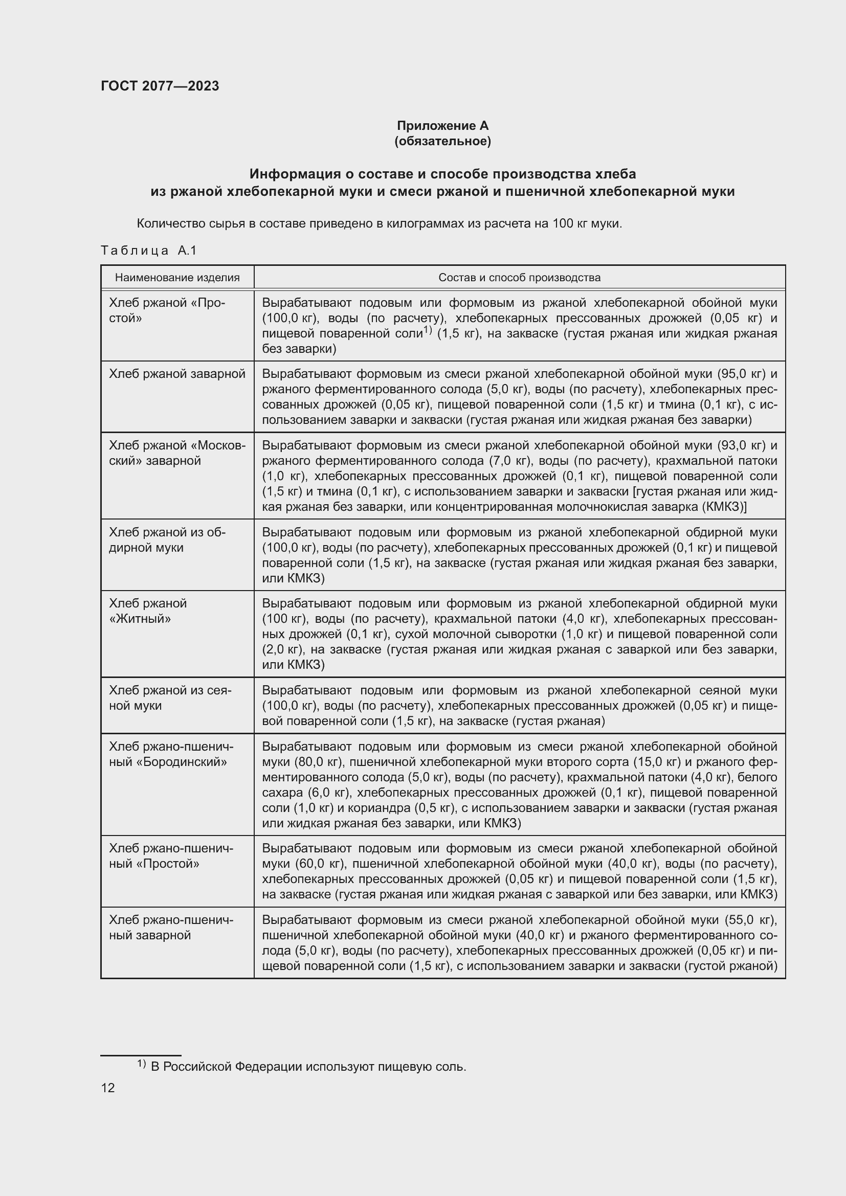 Страница 18 ГОСТ 2077-2023