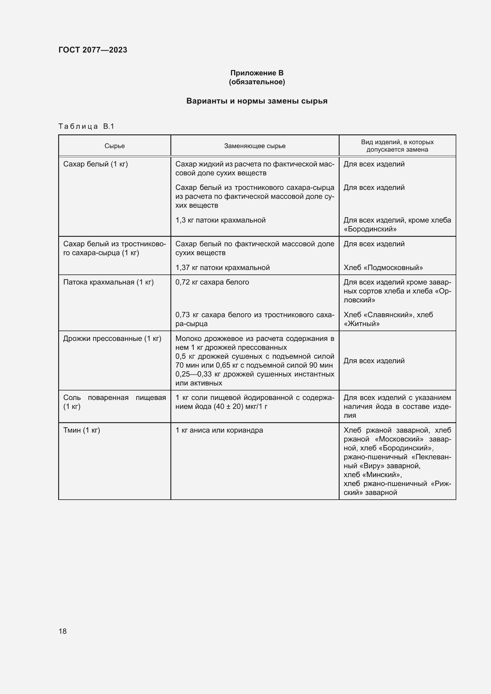 Страница 24 ГОСТ 2077-2023