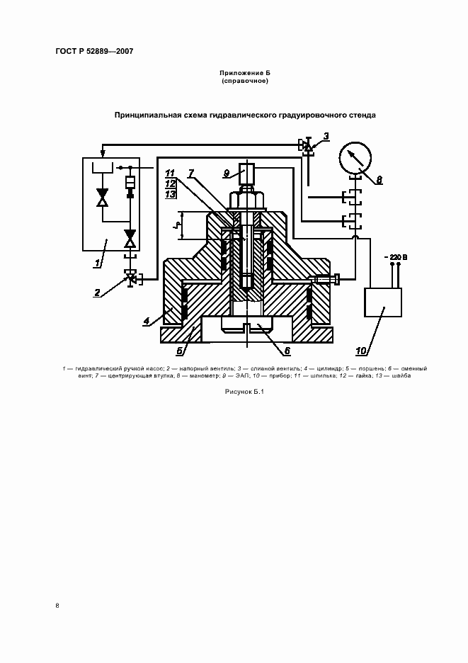 Страница 13 ГОСТ Р 52889-2007