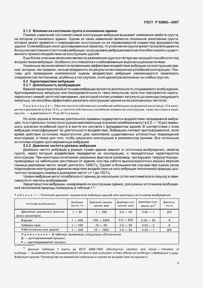 Страница 7 ГОСТ Р 52892-2007