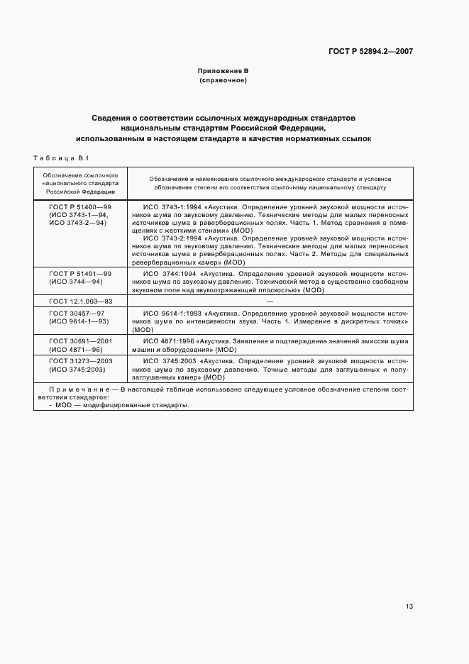 Страница 16 ГОСТ Р 52894.2-2007