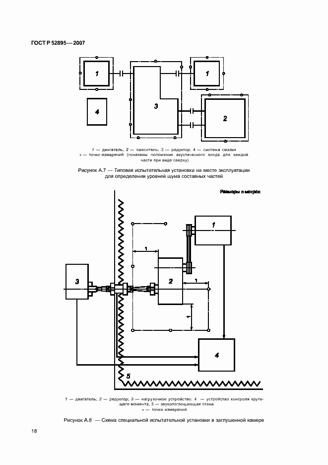 Страница 21 ГОСТ Р 52895-2007