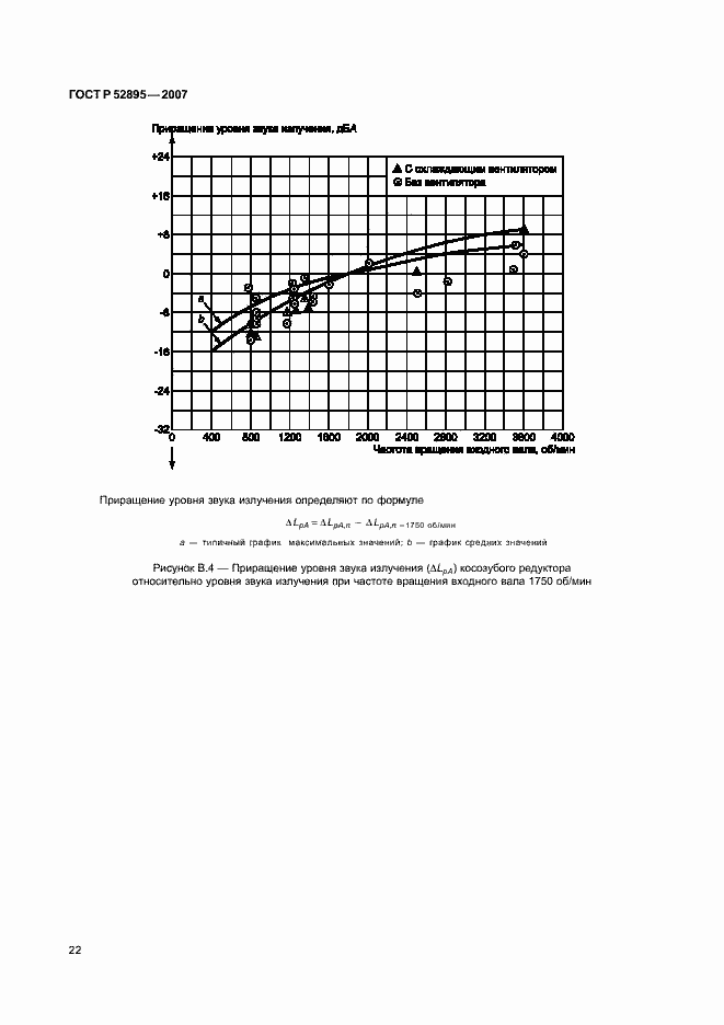 Страница 25 ГОСТ Р 52895-2007