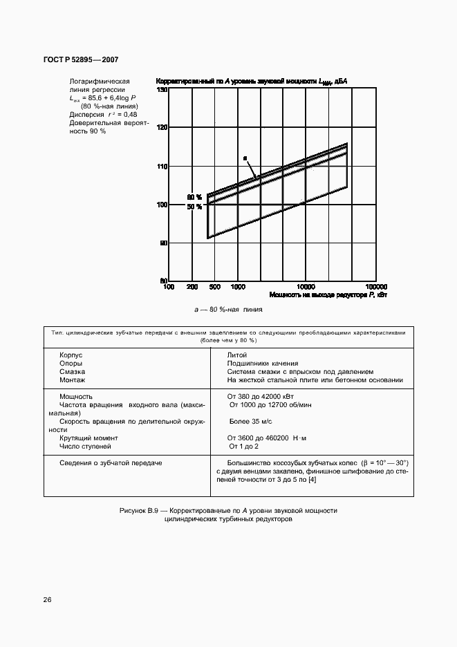 Страница 29 ГОСТ Р 52895-2007