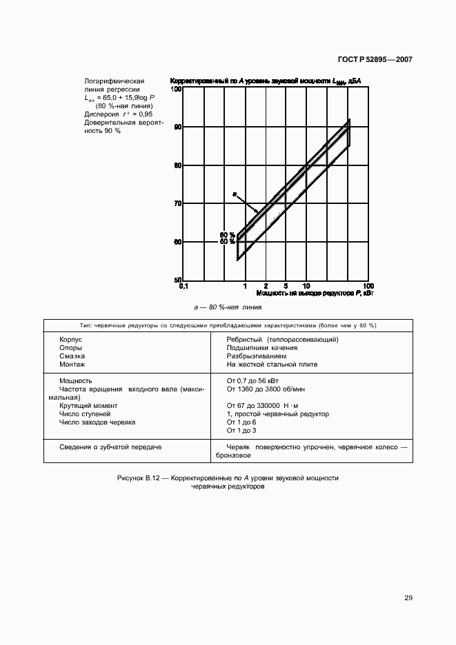 Страница 32 ГОСТ Р 52895-2007
