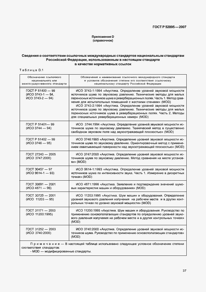 Страница 40 ГОСТ Р 52895-2007