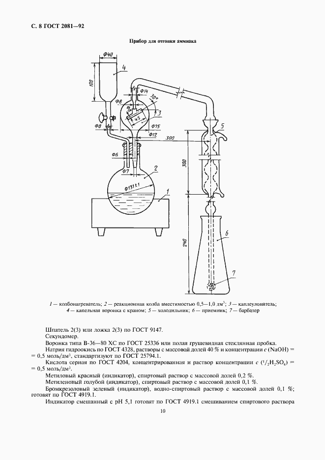 Страница 10 ГОСТ 2081-92