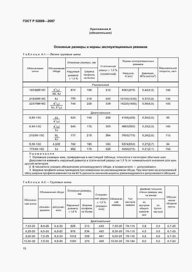 Страница 12 ГОСТ Р 52899-2007