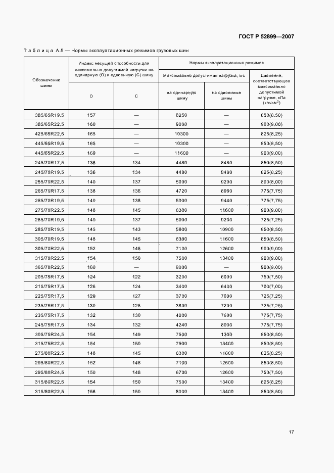 Страница 19 ГОСТ Р 52899-2007