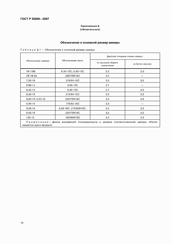 Страница 20 ГОСТ Р 52899-2007