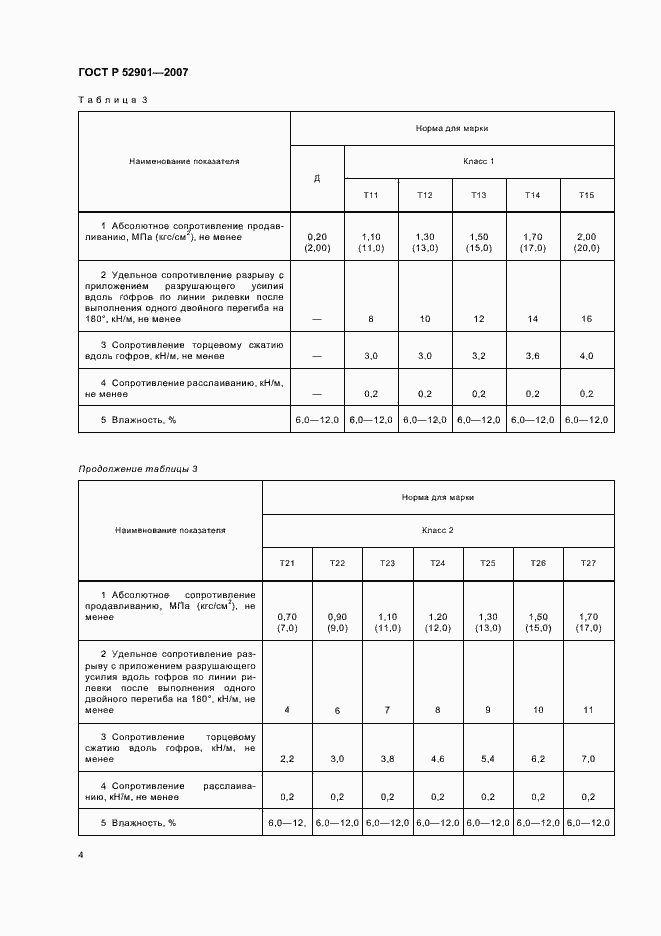 Страница 8 ГОСТ Р 52901-2007