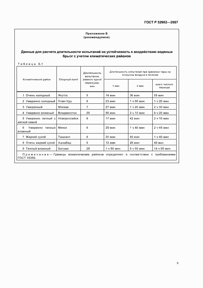 Страница 8 ГОСТ Р 52902-2007