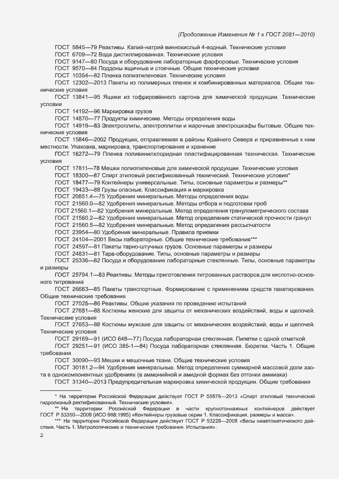 Приложение №2