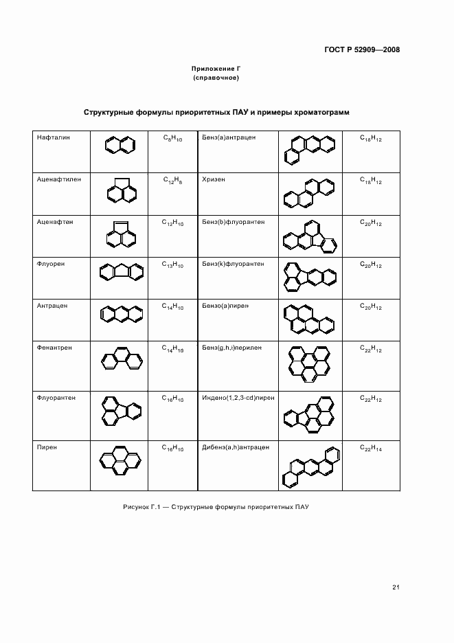 Страница 24 ГОСТ Р 52909-2008