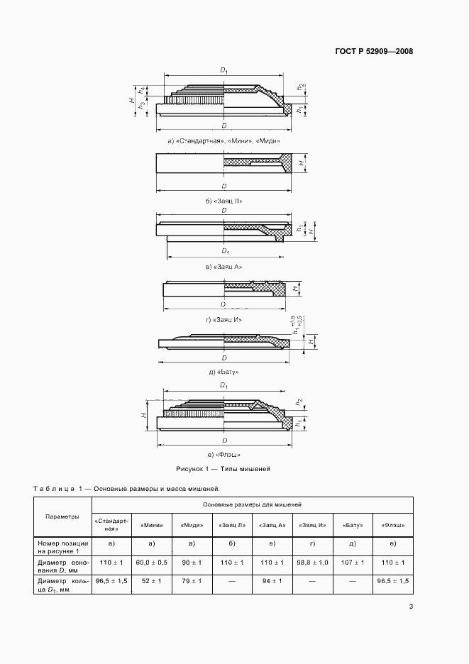 Страница 6 ГОСТ Р 52909-2008