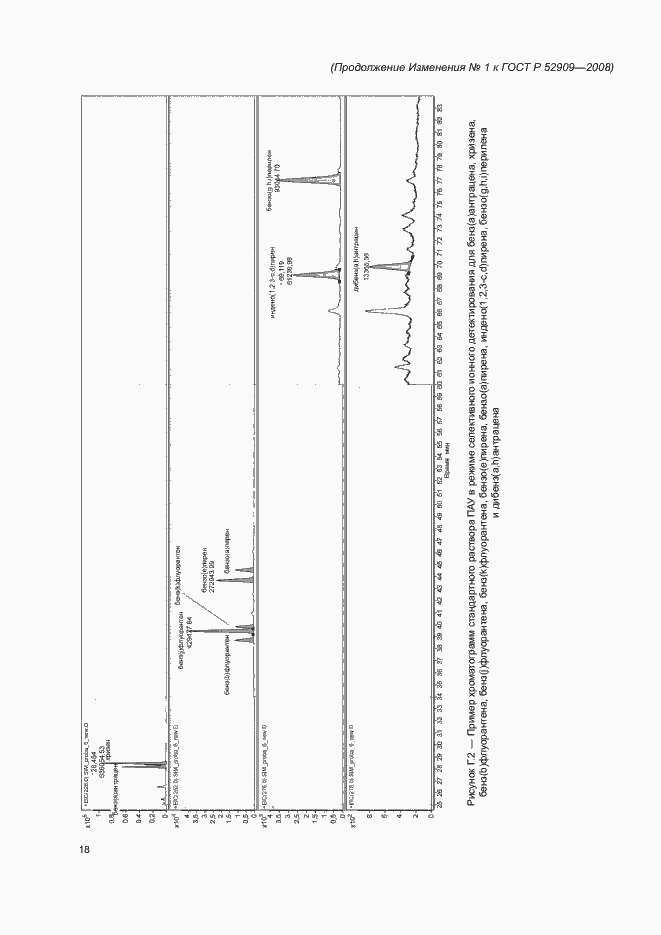 Приложение №1
