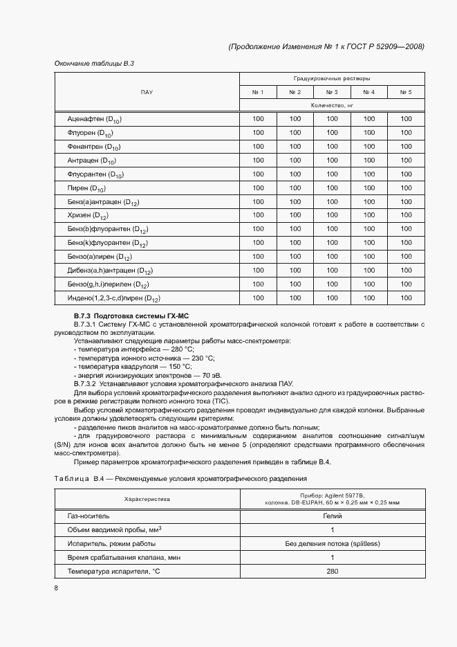 Приложение №1