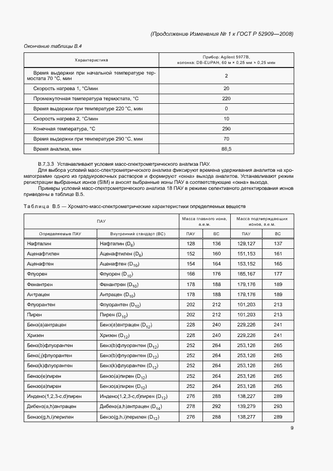 Приложение №1