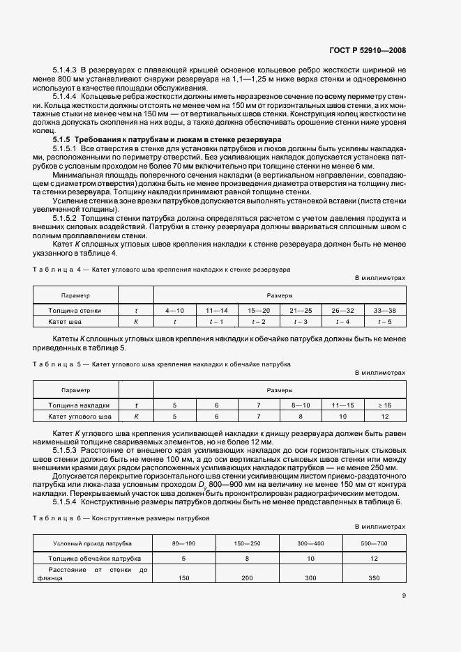 Страница 12 ГОСТ Р 52910-2008