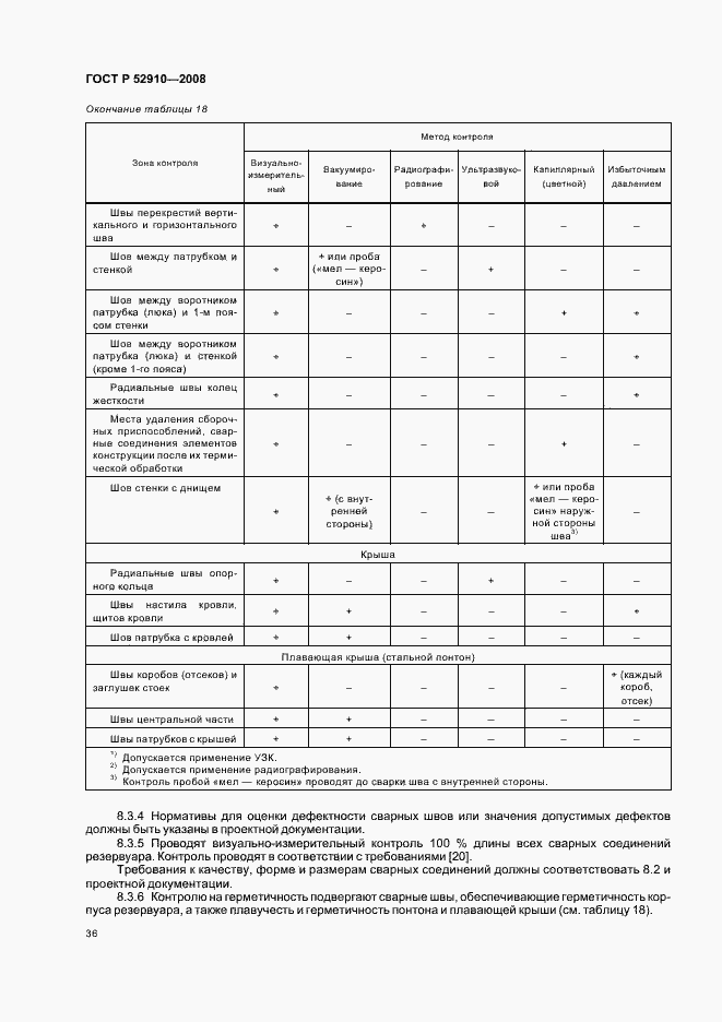 Страница 39 ГОСТ Р 52910-2008