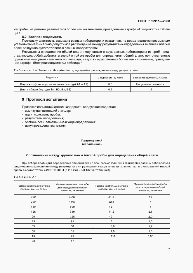 Страница 11 ГОСТ Р 52911-2008