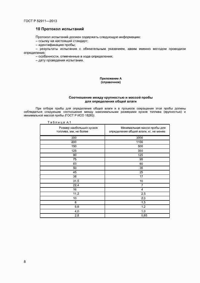 Страница 12 ГОСТ Р 52911-2013
