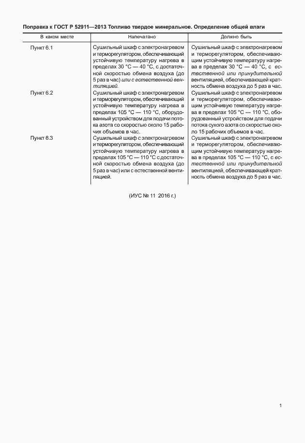 Приложение №1