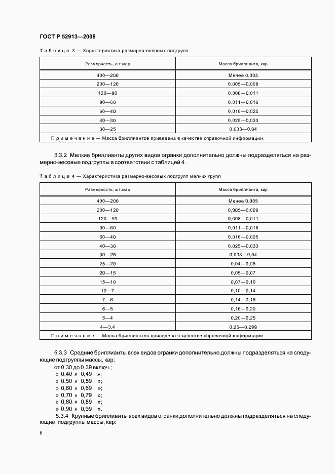 Страница 11 ГОСТ Р 52913-2008