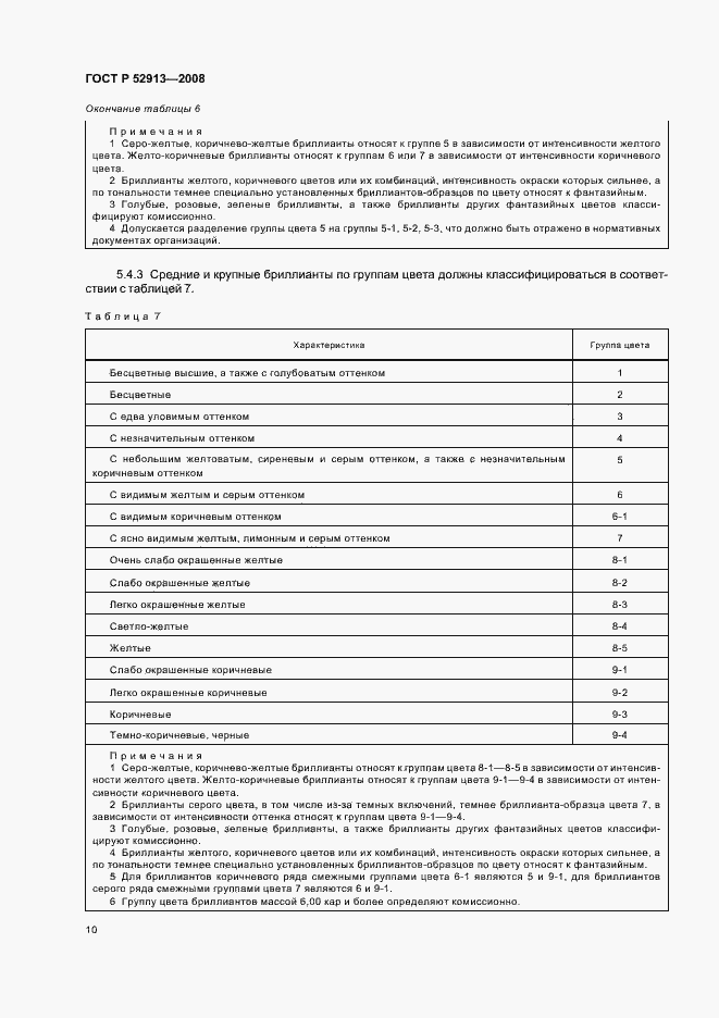 Страница 13 ГОСТ Р 52913-2008