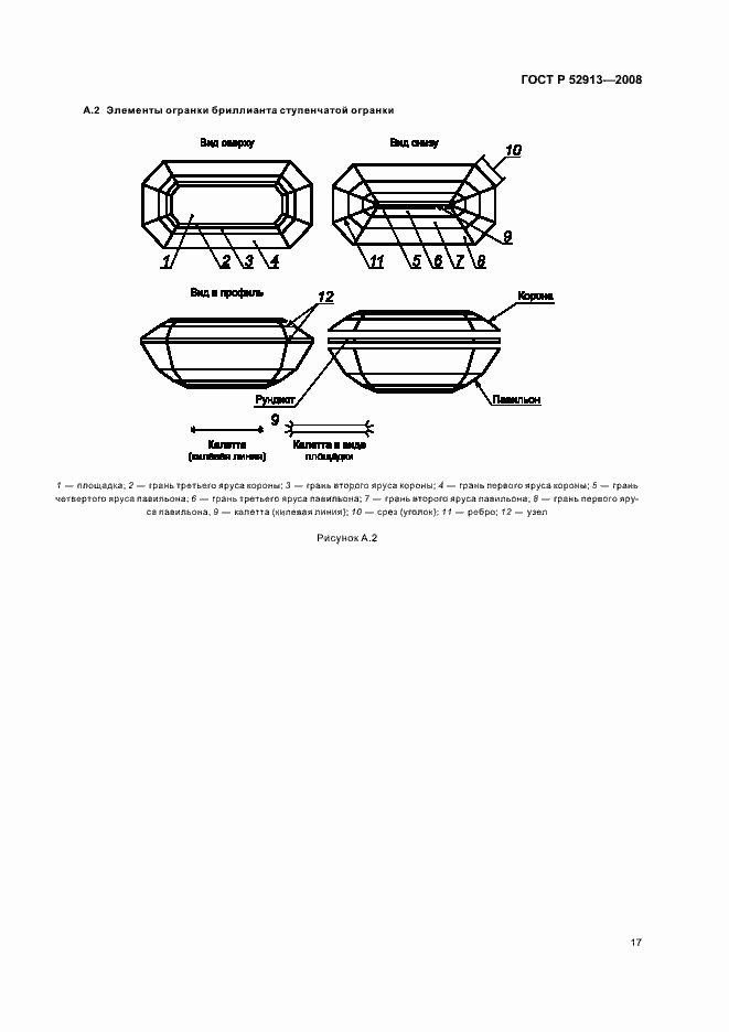 Страница 20 ГОСТ Р 52913-2008