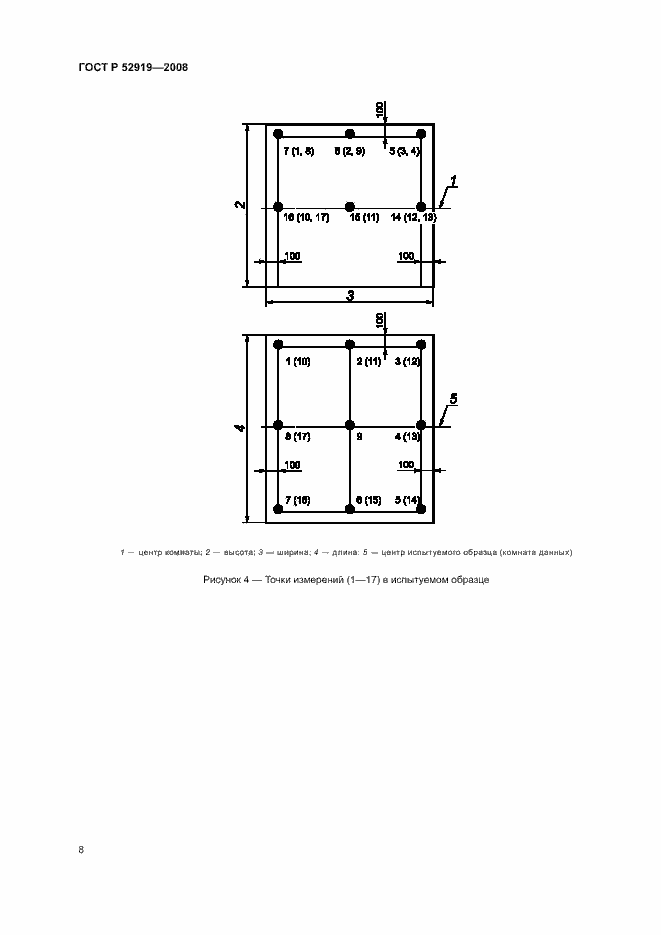 Страница 12 ГОСТ Р 52919-2008