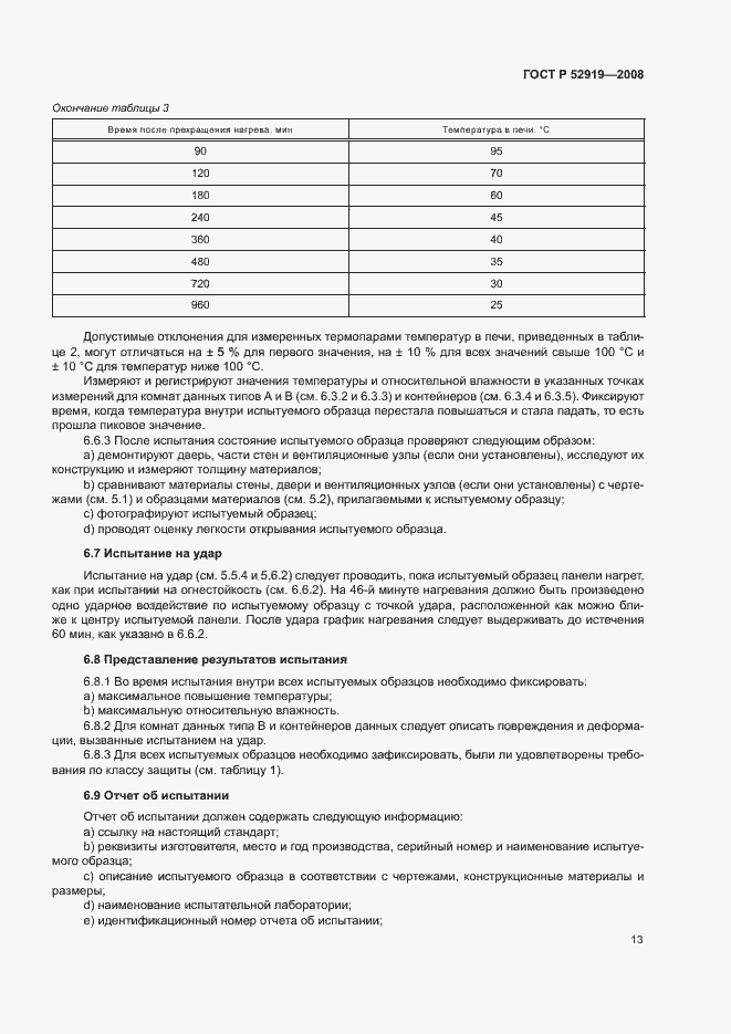 Страница 17 ГОСТ Р 52919-2008