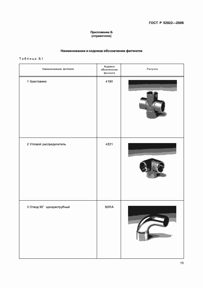 Страница 18 ГОСТ Р 52922-2008