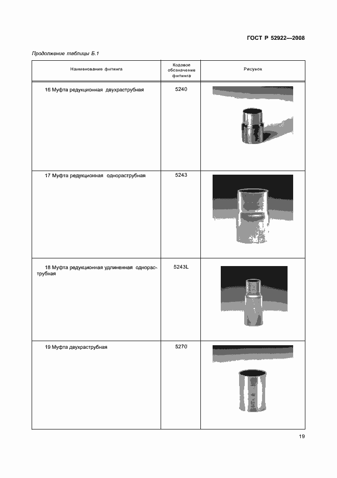 Страница 22 ГОСТ Р 52922-2008