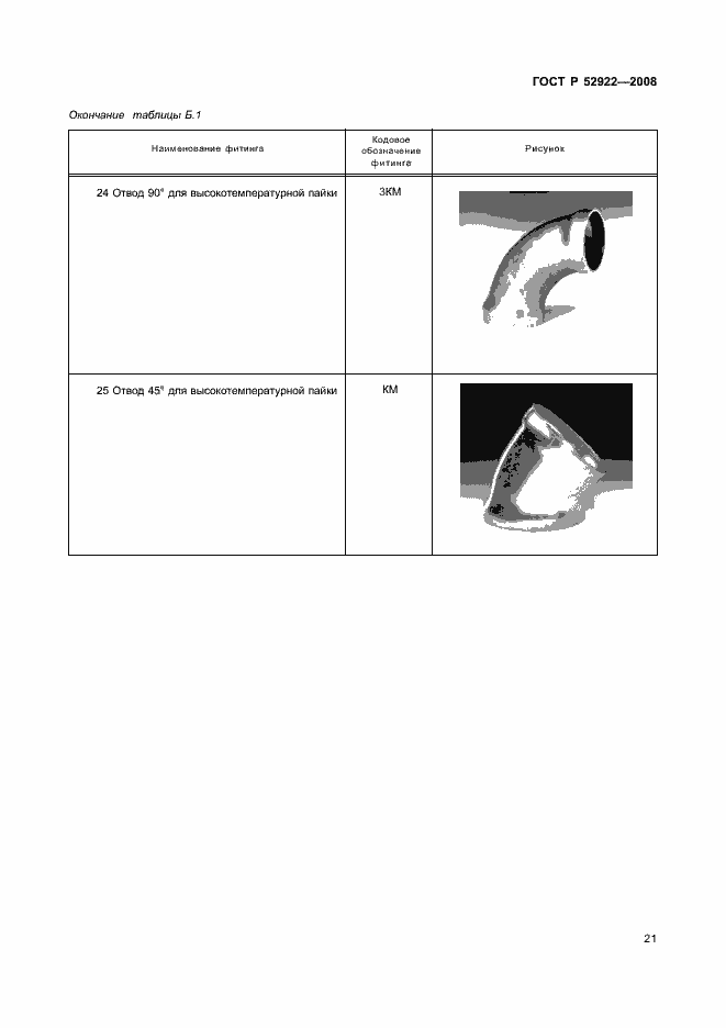 Страница 24 ГОСТ Р 52922-2008