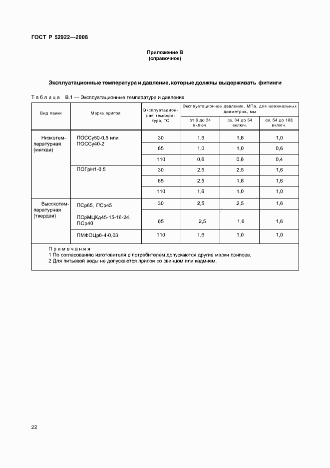 Страница 25 ГОСТ Р 52922-2008