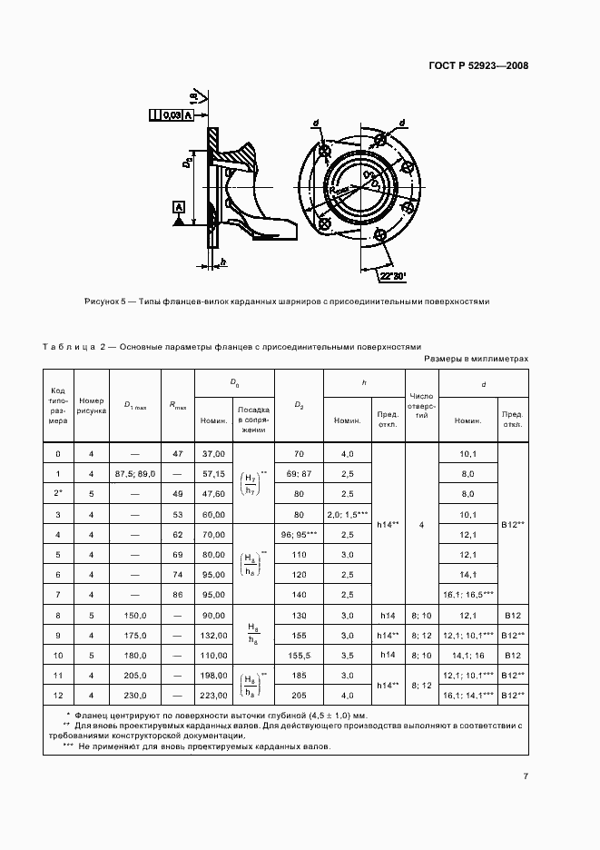 Страница 10 ГОСТ Р 52923-2008