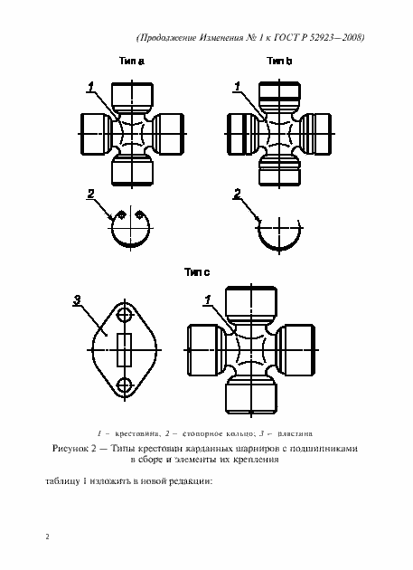Страница 19 ГОСТ Р 52923-2008