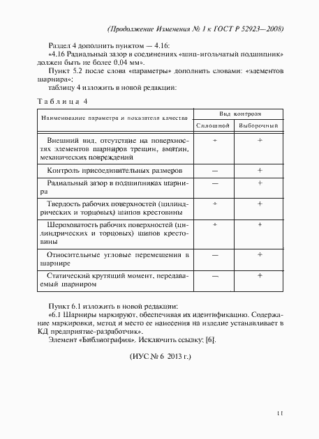 Приложение №1