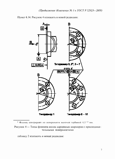 Приложение №1