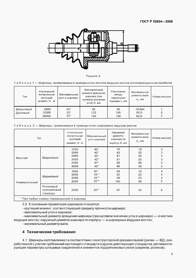 Страница 6 ГОСТ Р 52924-2008
