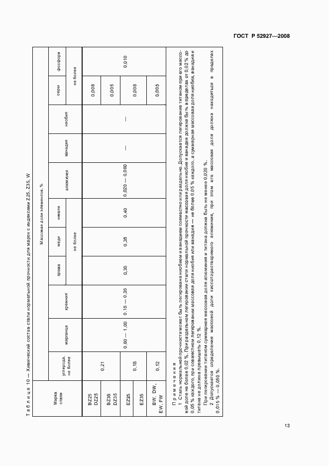 Страница 16 ГОСТ Р 52927-2008
