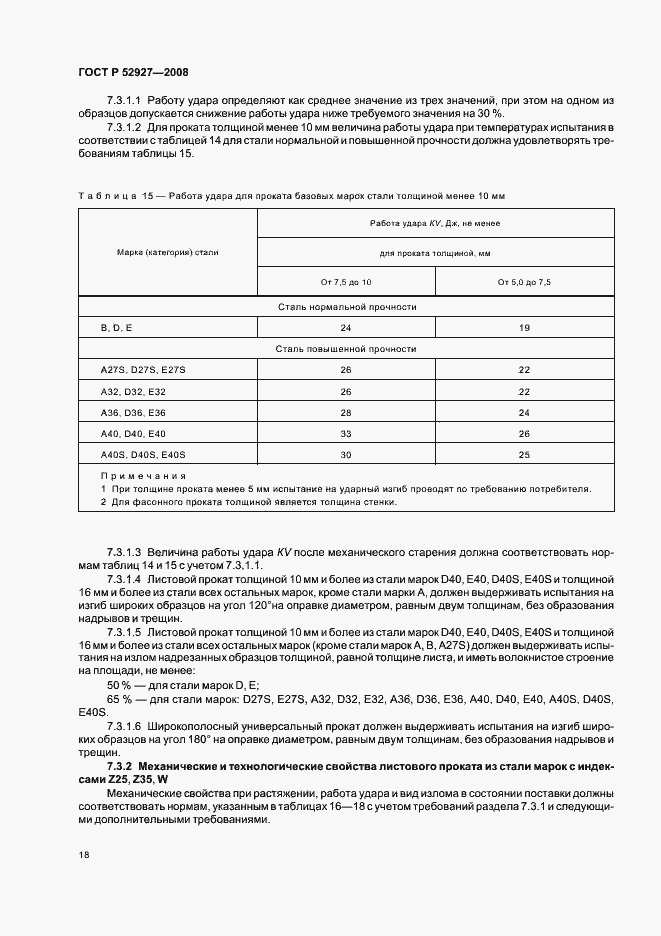 Страница 21 ГОСТ Р 52927-2008