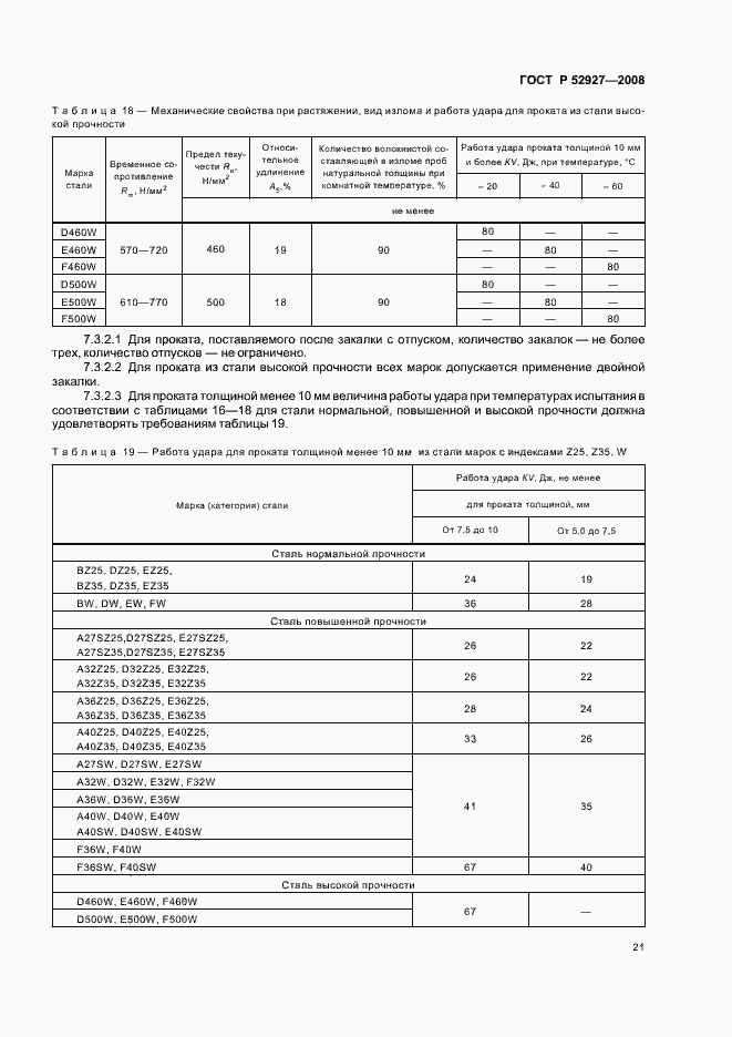 Страница 24 ГОСТ Р 52927-2008